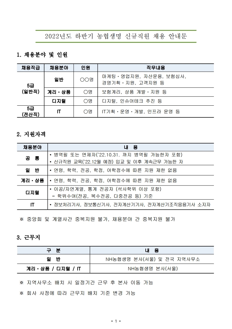 Contents image